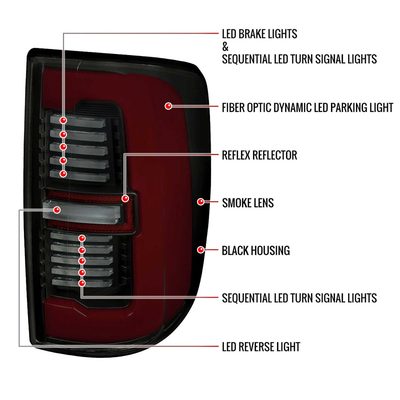 For Dodge RAM 2500/3500 2019-2024 LED Sequential Signal Tail Lights Black Housing Smoked Lens