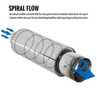 Universal 2.5" Inlet/4" Outlet S.Steel Spiral Flow Exhaust Muffler w/ Burnt Tip