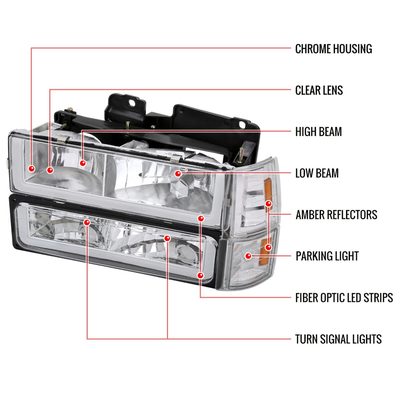 1994-1998 GMC C10/Sierra/Suburban/Yukon Headlights LED &Corner Lights Chrome