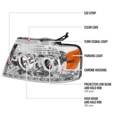 2004-2008 Ford F-150/ 2006-2008 Lincoln Mark LT Dual Halo Headlights LED Light