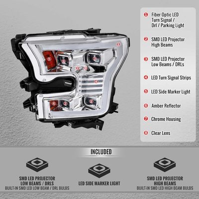 For Ford F-150 2015-2017 LED Projector Headlights Switchback Sequential Turn Signal DRL Chrome