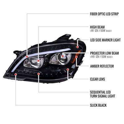 2009-2011 Mercedes Benz W164 ML-Class LED Sequetial Signal Headlights Black