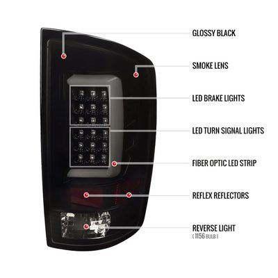 2002-2006 Dodge RAM 1500 2500 3500 LED Tail Lights -G2 Glossy Black/Smoke Lens