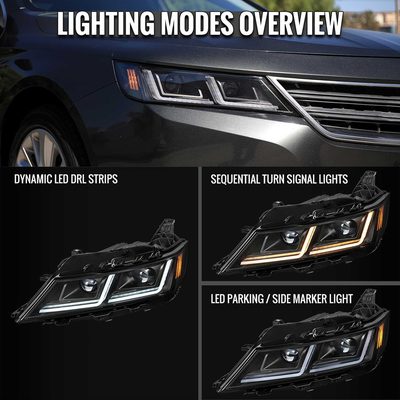For Chevrolet Impala 2014-2020 LED DRL Sequential Projector Headlights Matte Black Housing Clear Lens