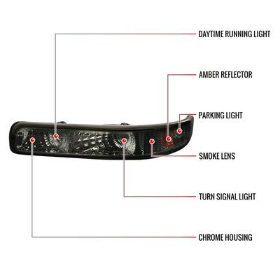 1999-2002 Chevy Silverado/ 2000-2006 Tahoe Suburgan Bumper Lights Chrome/Smoke