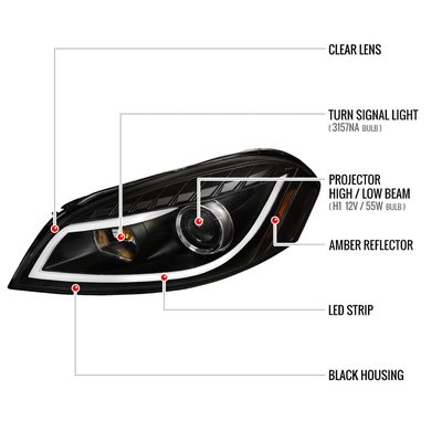 2006-2013 Chevy Impala / Impala Limited /Monte Carlo LED Bar Headlights Black