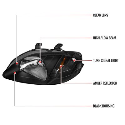 1999-2000 Honda Civic Crystal Headlights w/ Amber Reflector Matte Black/Clear