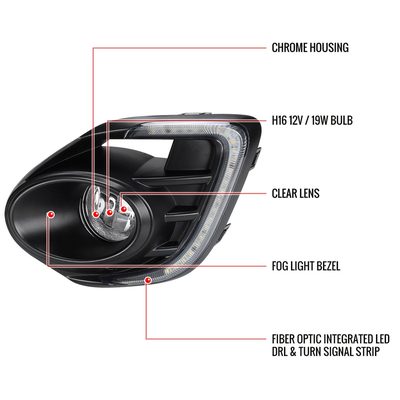 2016-2017 Mitsubishi Lancer H16 Fog Lights Kit LED Strip & Turn Signal Lights