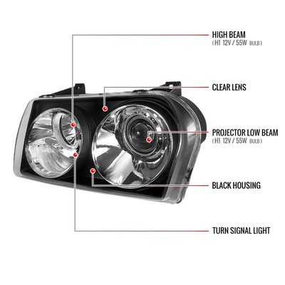 2005-2010 Chrysler 300 Base/LX/Touring Projector Headlights Matte Black/Clear