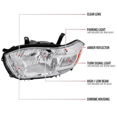 2008-2010 Toyota Highlander Factory Halogen Headlights Chrome/Clear