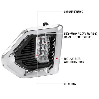 2019-2021 GMC Sierra 1500 Denali/SLT/AT4 Switchback LED Fog Lights Kit Chrome