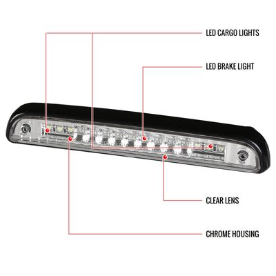 1992-1996 Ford F-150/F-250/F-350/Bronco LED 3rd Brake Light Chrome/Clear Lens