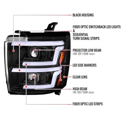 2015-2019 Chevy Silverado 2500HD/3500HD LED Projector Headlights Matte Black