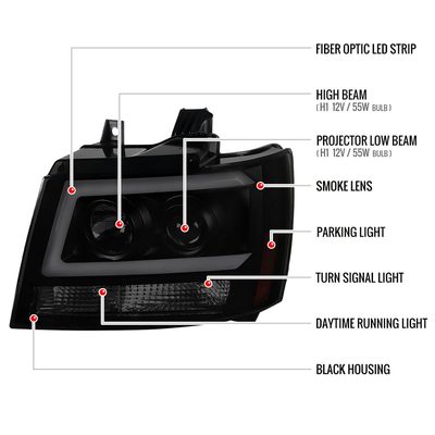 2007-2013 Chevy Avalanche/ Tahoe Suburban LED C-Bar Headlights Black Smoke