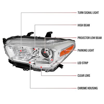 2016-2023 Toyota Tacoma LED Bar Projector Headlight Chrome/Clear Lens