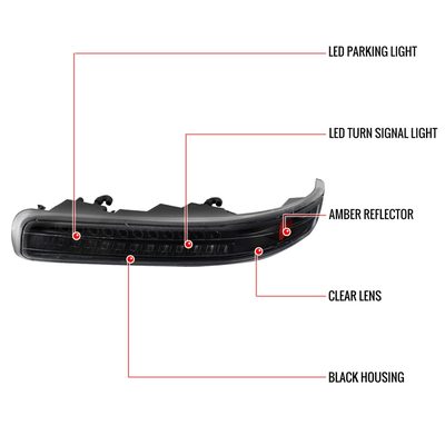 1999-2002 Chevy Silverado/Suburban/Tahoe Headlights LED Corner Signal Black