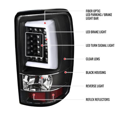 2000-2006 Chevy Suburban/Tahoe/Yukon/Yukon XL LED C Bar Tail Lights Matt Black