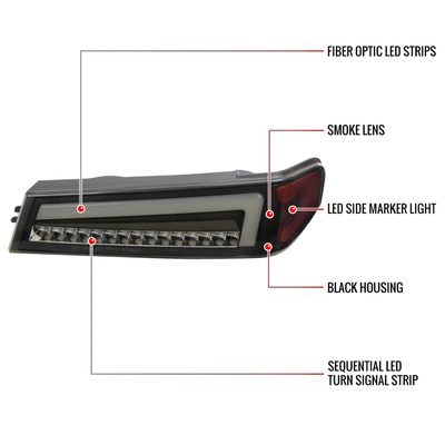 2004-2012 Chevy Colorado/ Canyon LED Bumper Corner Signal Lights Black Smoke