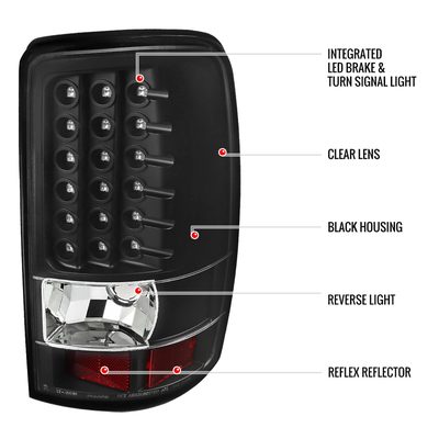 2000-2006 Chevy Suburban/Tahoe/Yukon/Yukon XL LED Tail Lights Matt Black/Clear