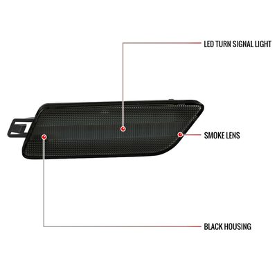 For Porsche Macan 2014-2022 Front Bumper LED Side Marker Turn Signal Lights Chrome Housing Smoked Lens