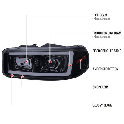 2000-2006 GMC Sierra/Denali/Yukon LED Strip Projector Headlights Black/Smoke