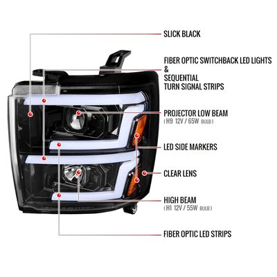 2015-2019 Chevy Silverado 2500HD/3500HD LED Signal Projector Headlights Black