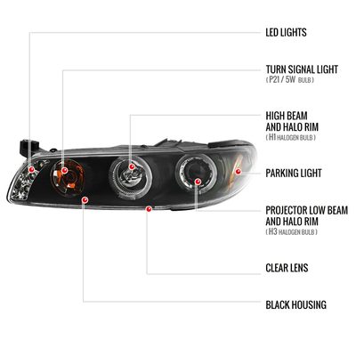 1997-2003 Pontiac Grand Prix Dual Halo Projector Headlights Matte Black/Clear
