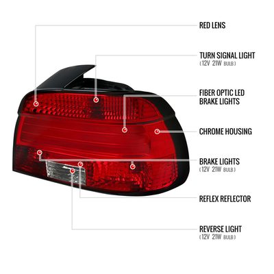 2001-2003 BMW E39 5 Series Sedan LED Tail Lights Chrome/Red Clear Lens