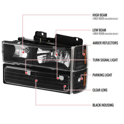 1994-1998 Chevy Silverado/Tahoe/C10 Headlights Bumper&Corner Lights Black