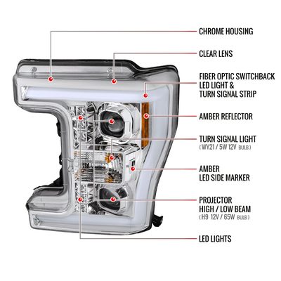 2017-2019 Ford F-250 F-350 F-450 F-550 LED C-Bar Projector Headlights Chrome