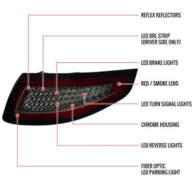 2005-2008 Porsche 911 997 Carrera/911 997 GT3 LED Tail Lights Chrome/Red Smoke