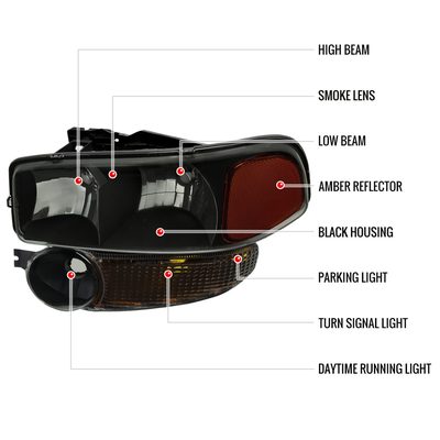 1999-2006 GMC Sierra 1500/2500/3500 Yukon/ XL Headlights&Bumper Lights Smoke