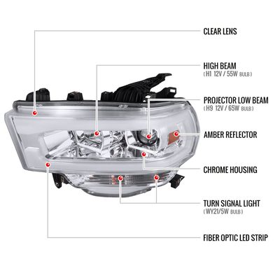 2019-2024 Dodge RAM 2500/3500/4500/5500 LED Tube Projector Headlights Chrome