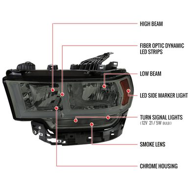 2019-2024 Dodge RAM 2500/3500/4500/5500 LED Factory Headlights Chrome/Smoke