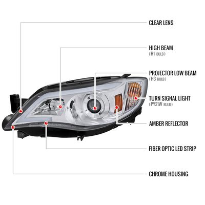 2008-2014 Subaru Impreza WRX/ 08-2011 Outback Sport LED Bar Headlights Chrome