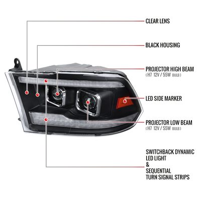 2009-2018 Dodge RAM 1500 / RAM 2500 3500 Switchback Headlights Matte Black