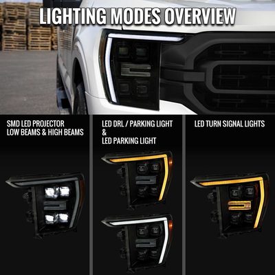 For Ford F-150 2021-2023 Full LED Projector Headlights Sequential DRL Black Housing Smoked Lens