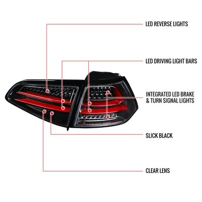 2015-2017 VW GTI/Golf LED Tail Lights Jet Black Housing/Clear Lens