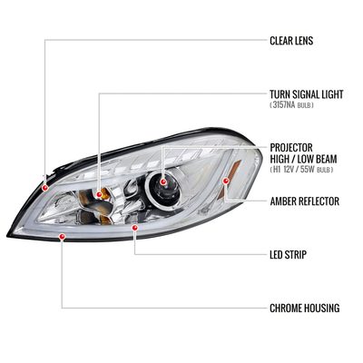 2006-2013 Chevy Impala /Impala Limited /Monte Carlo LED Bar Headlights Chrome