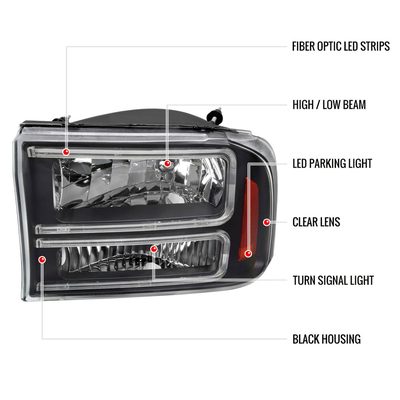 1999-2004 Ford F-250/350/450/550/Excursion Headlights Dual LED C-Bar Black