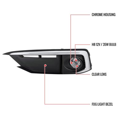 2019-2020 Honda Civic Sedan/Coupe H8 Fog Lights Kit Chrome/Clear Lens