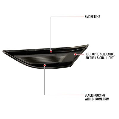 For Porsche 911 991/981 718 2011-2019 LED Turn Signal Smoke With Sequential