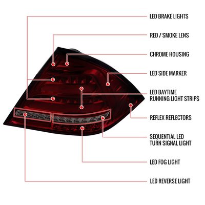 2001-2004 Mercedes Benz W203 C-Class Signal LED Tail Lights Chrome/Red Smoke