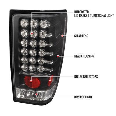 2004-2015 Nissan Titan LED Tail Lights Matte Black Housing/Clear Lens