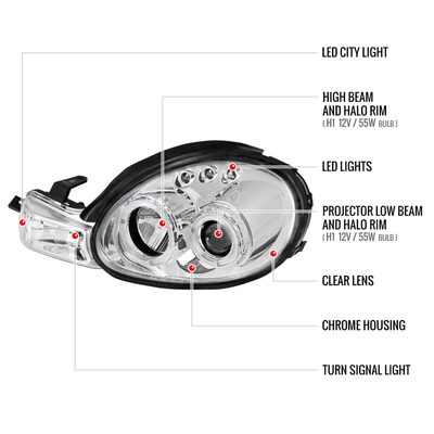 2000-2002 Dodge Plymouth Neon Dual Halo Projector Headlights Chrome/Clear Lens