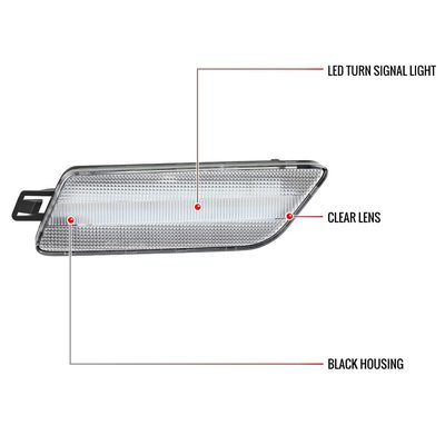 For Porsche Macan 2014-2022 Front Bumper LED Side Marker Turn Signal Lights Chrome Housing Clear Lens