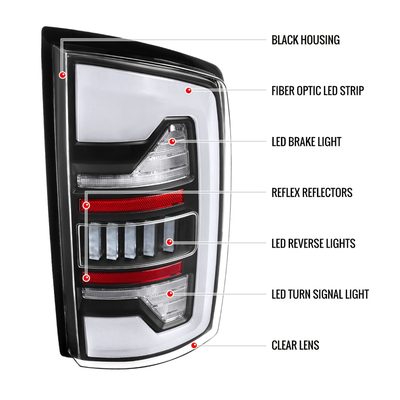 2002-2006 Dodge RAM 1500/2500/3500 White LED Bar Tail Lights Matte Black/Clear