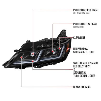 For Chevrolet Impala 2014-2020 LED DRL Sequential Projector Headlights Matte Black Housing Clear Lens
