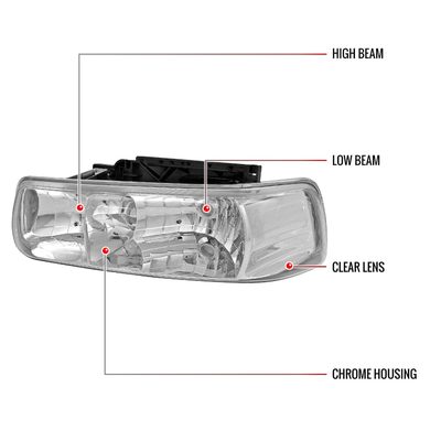 1999-2006 Chevy Silverado/Tahoe/Suburban Factory Style Headlights Chrome/Clear