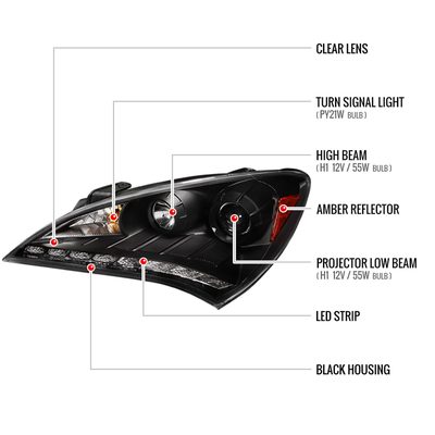 2010-2012 Hyundai Genesis Coupe Projector Headlights SMD LED Light Strip Black